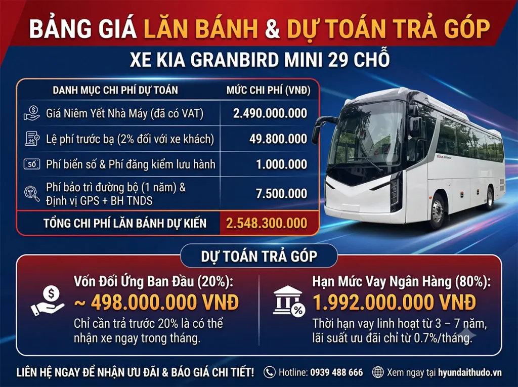 Bảng Giá Lăn Bánh & Dự Toán Trả Góp Xe Kia Granbird Mini 29 Chỗ